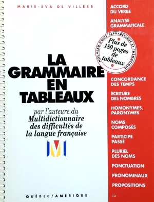 La grammaire en tableaux